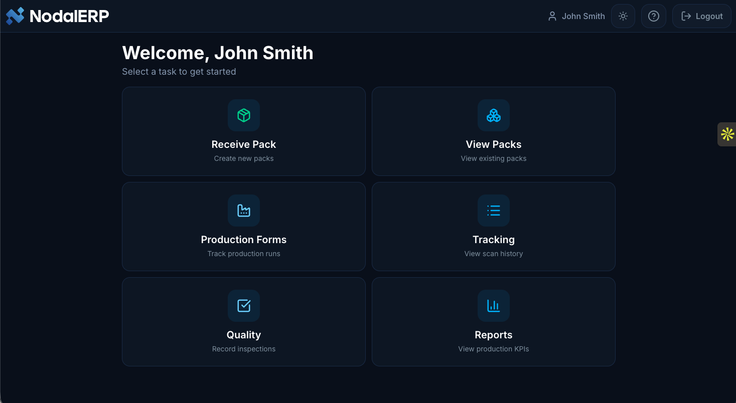 Shopfloor dashboard